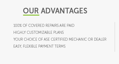 2013 nissan sentra warranty